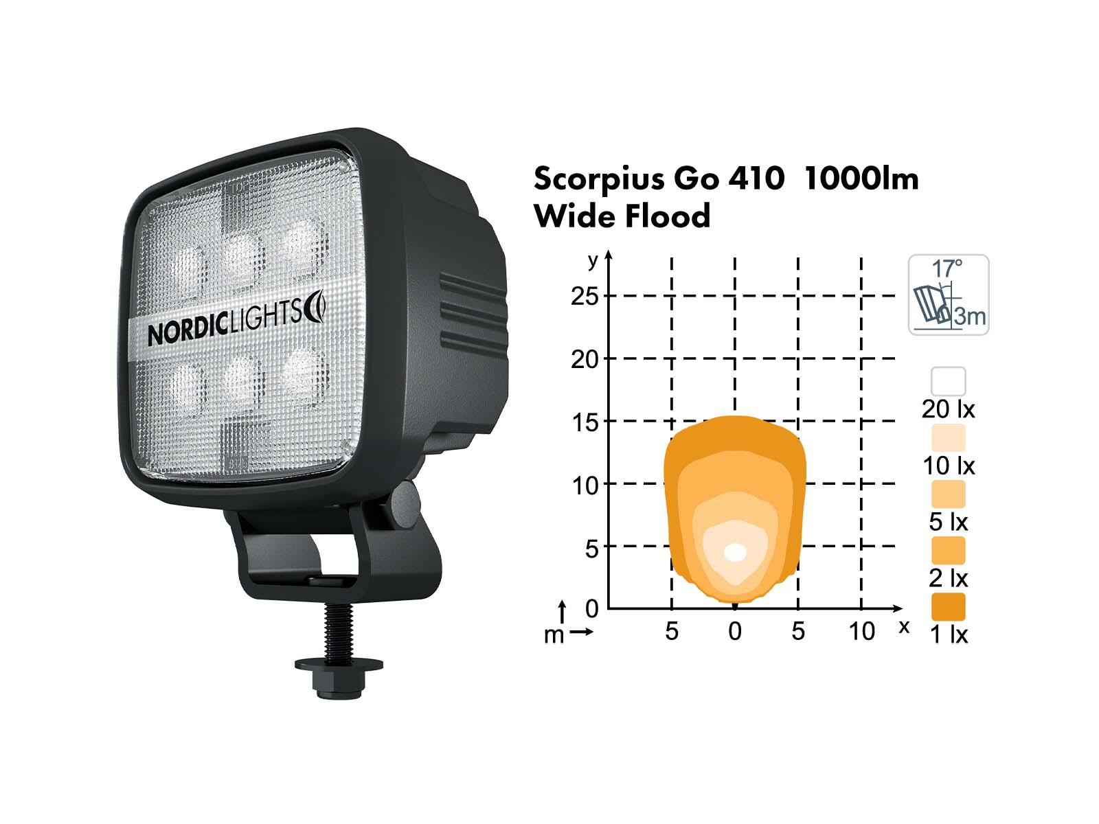 Scorpius GO 410 Lamp Unlit Angle View with Wide Flood Lighting Diagram 1000lm