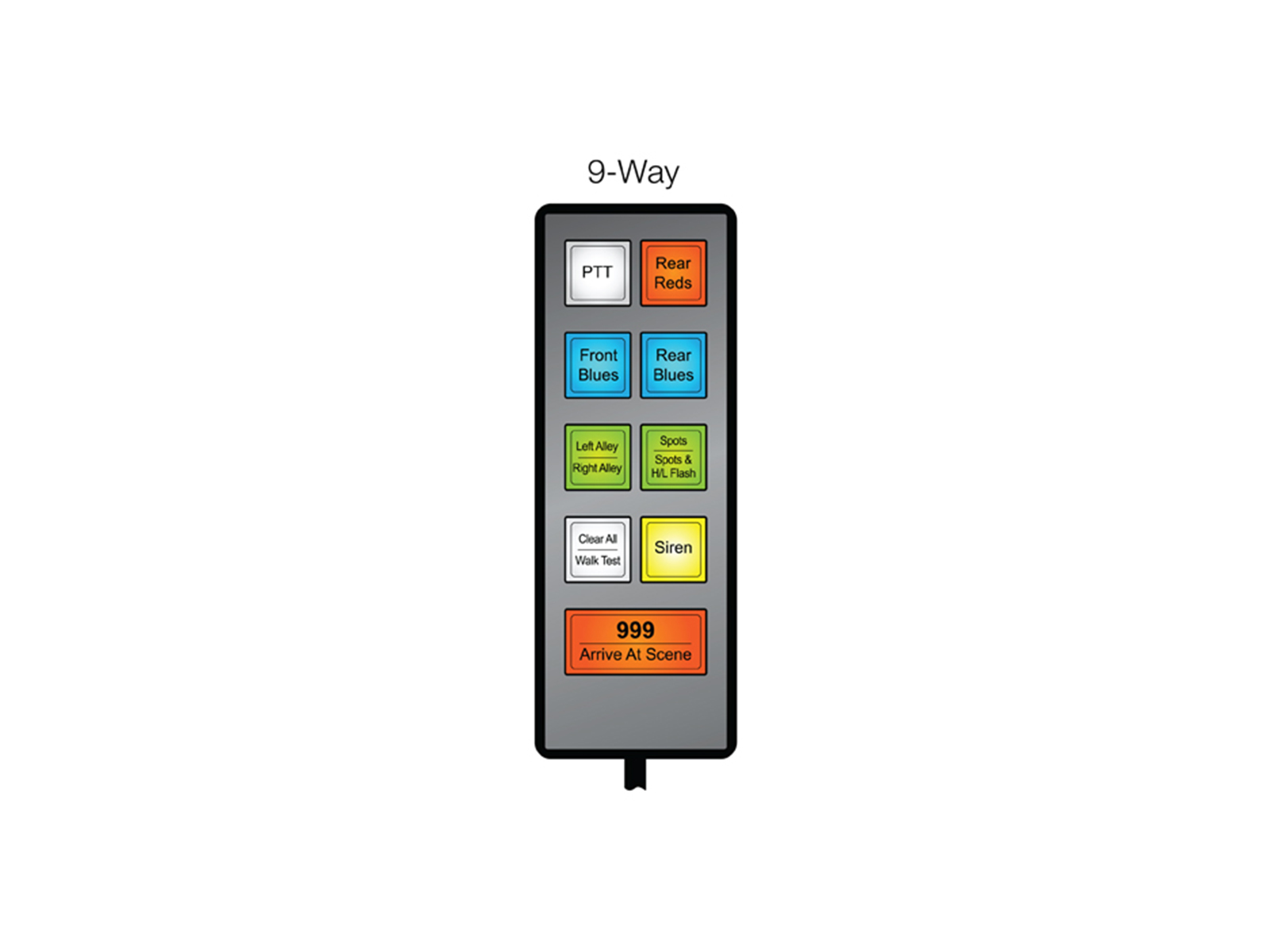 MCS-T10 Midi Handset 9 Way Illustration
