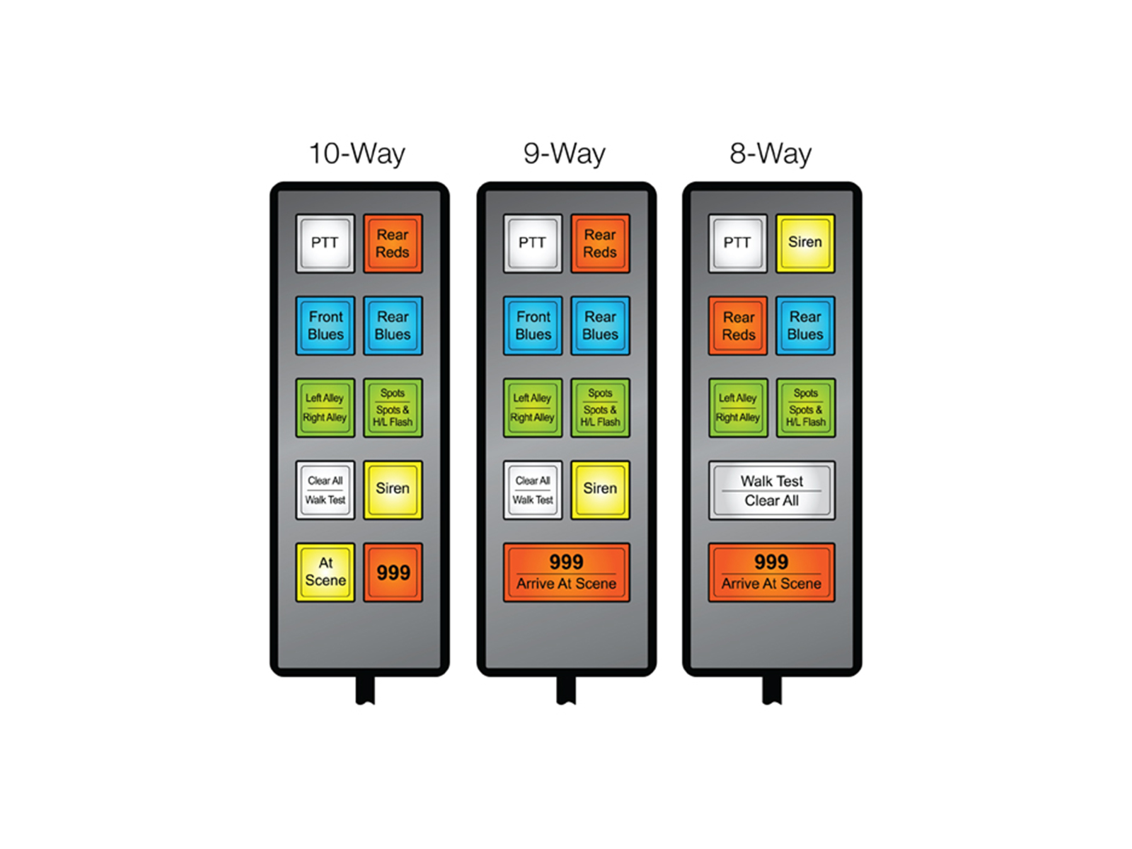 MCS-T10 Midi Handset Configuration Illustrations